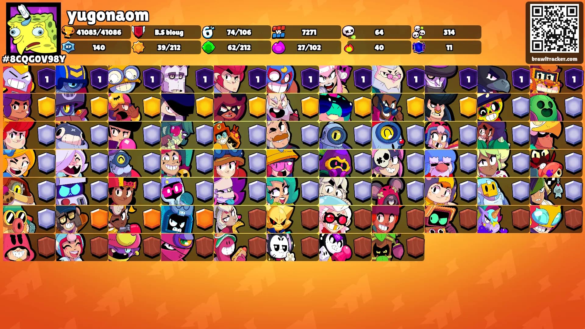 yugonaom's Ranks