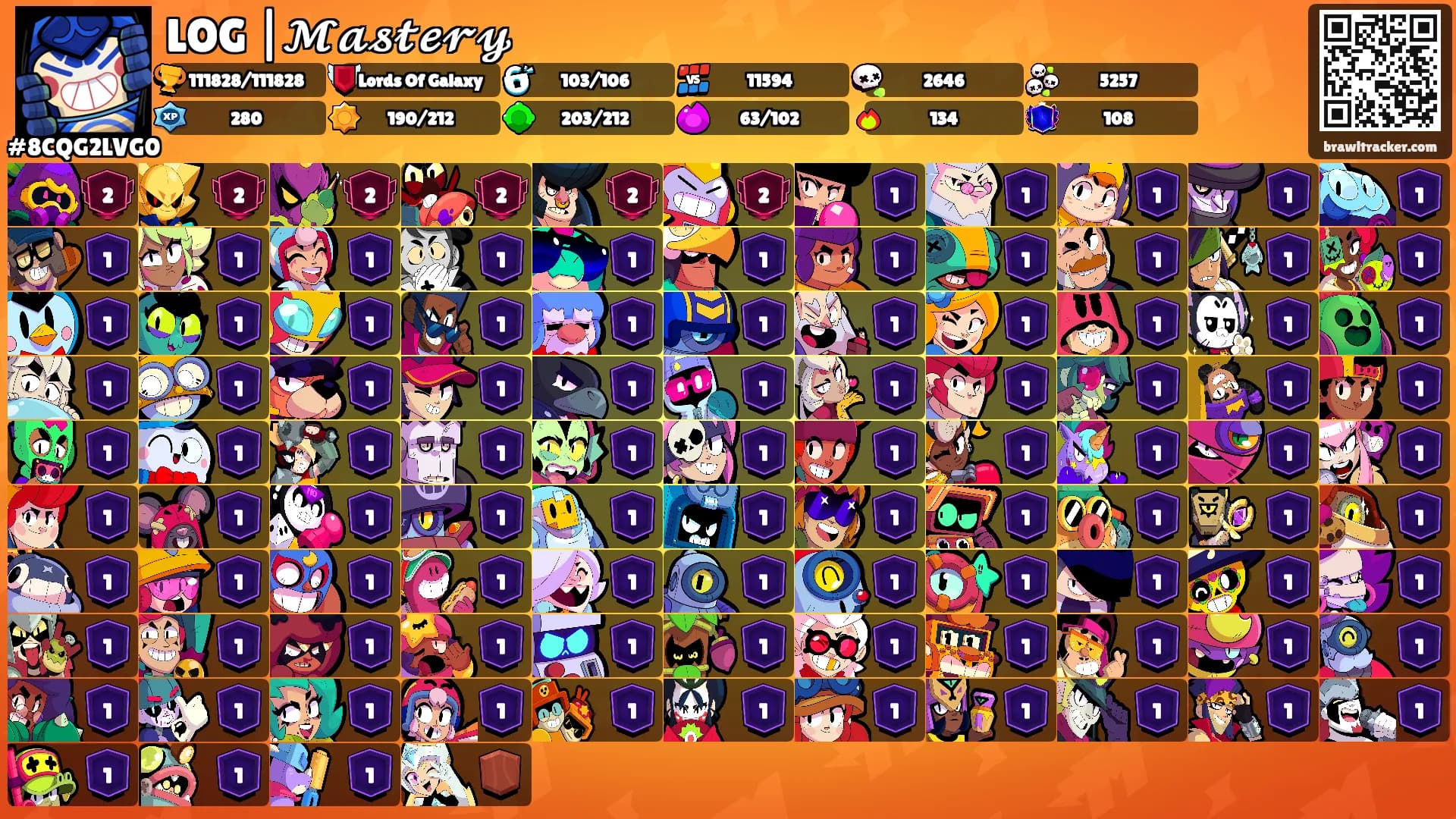LOG |𝓜𝓪𝓼𝓽𝓮𝓻𝔂's Ranks