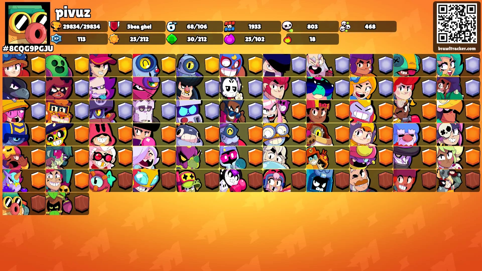 pivuz's Ranks