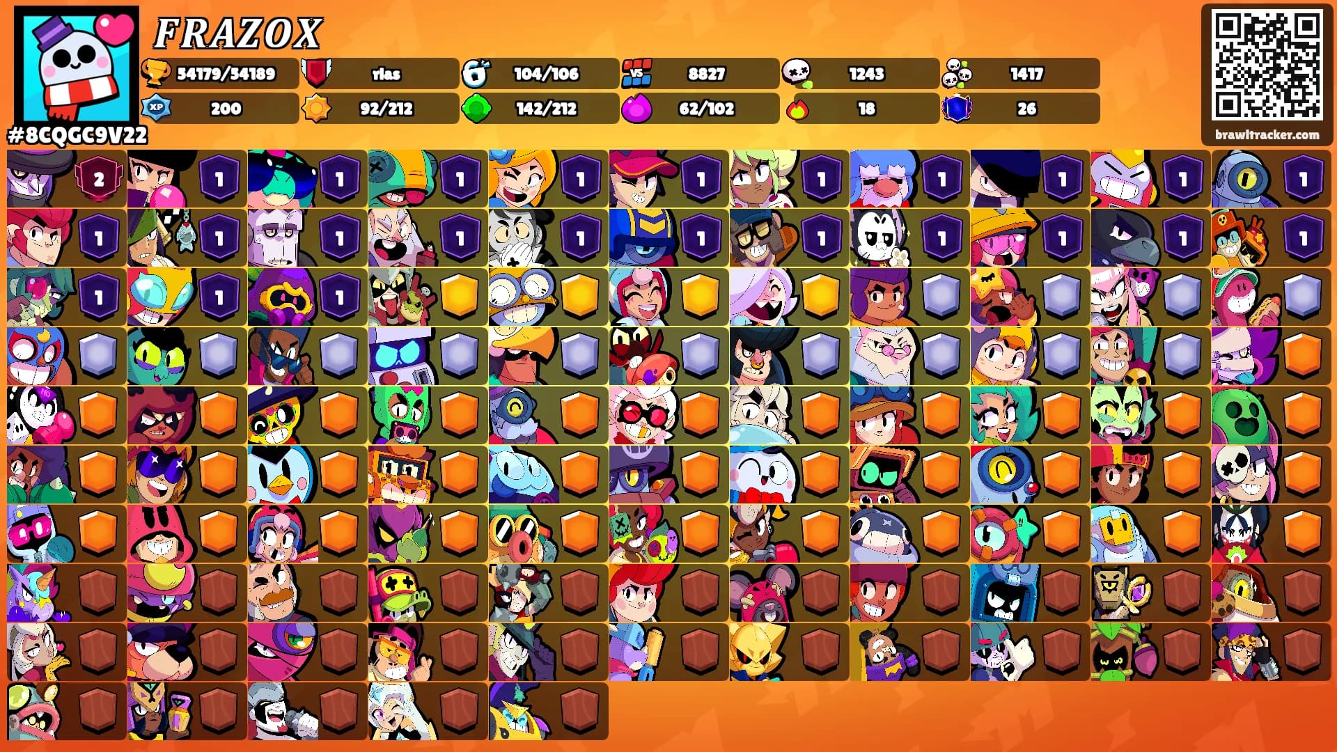 𝑭𝑹𝑨𝒁𝑶𝑿's Ranks