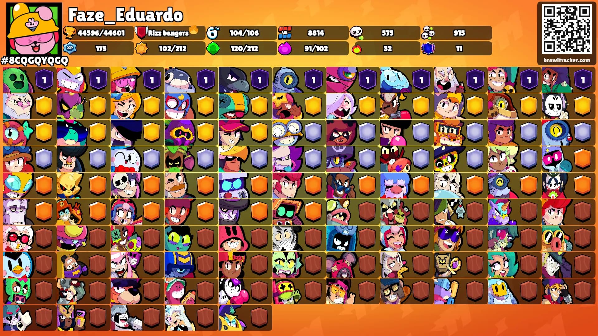 Faze_Eduardo's Ranks