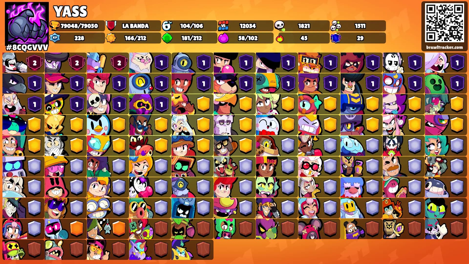 YASS's Ranks