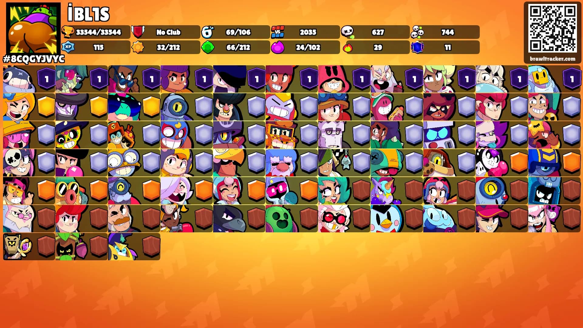 İBL1S's Ranks