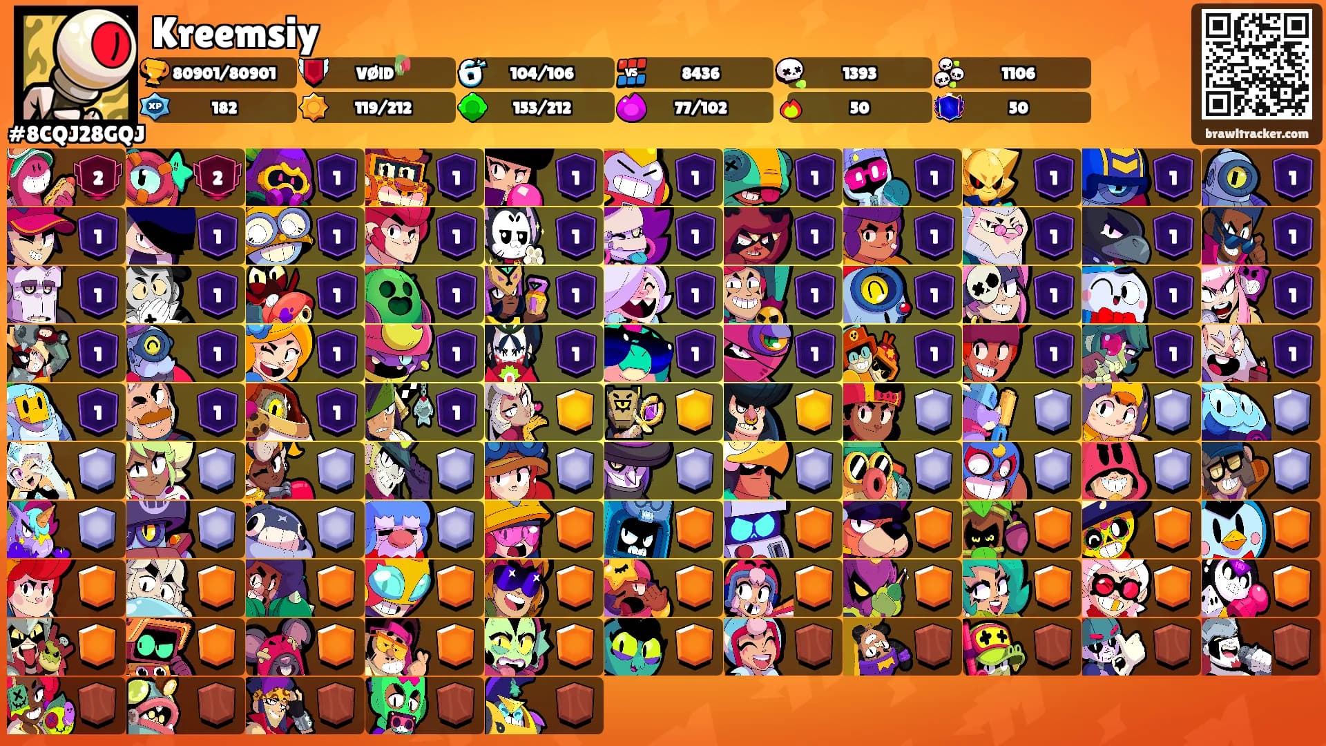 Kreemsiy's Ranks