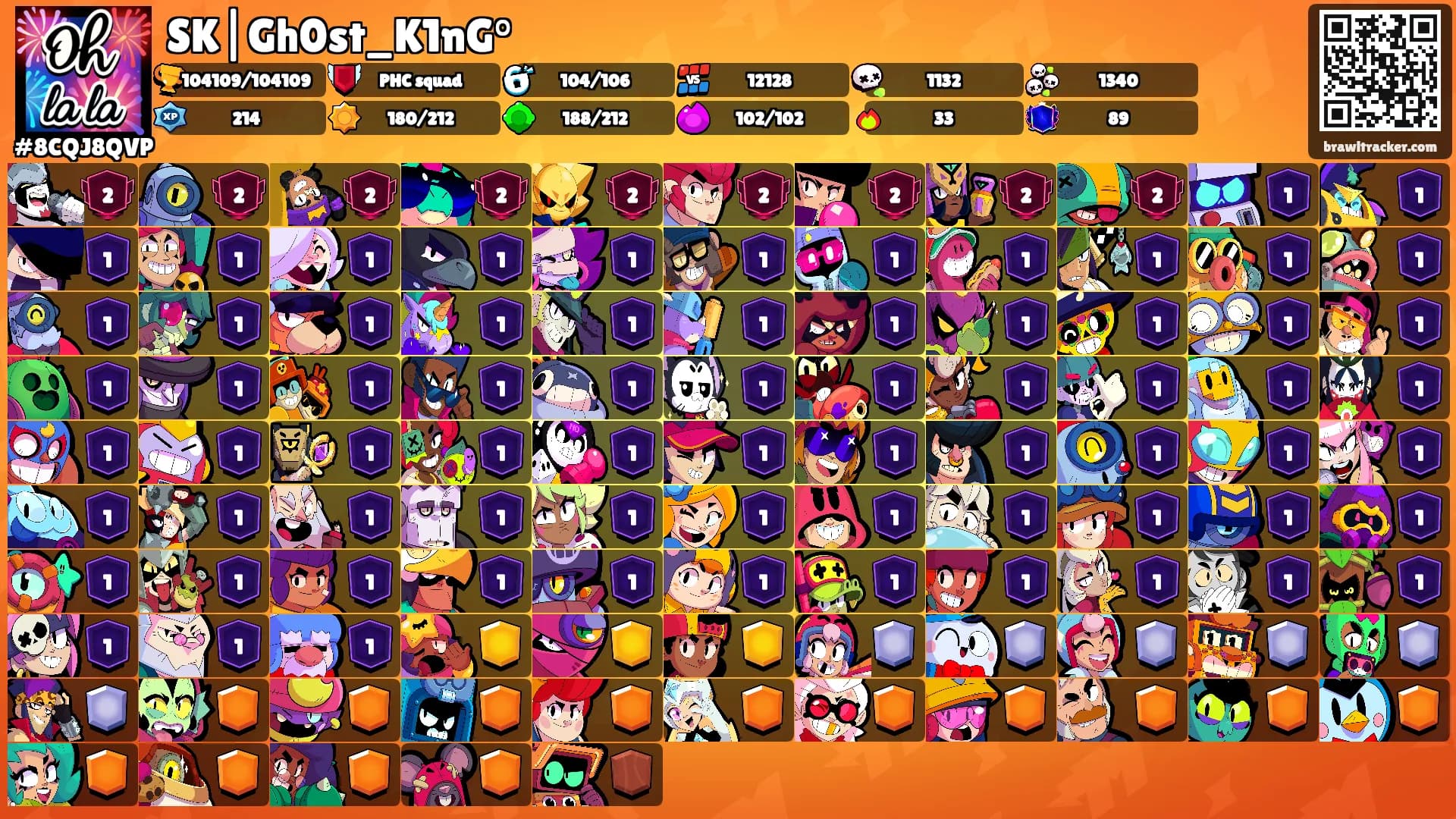SK|Gh0st_K1nG°'s Ranks