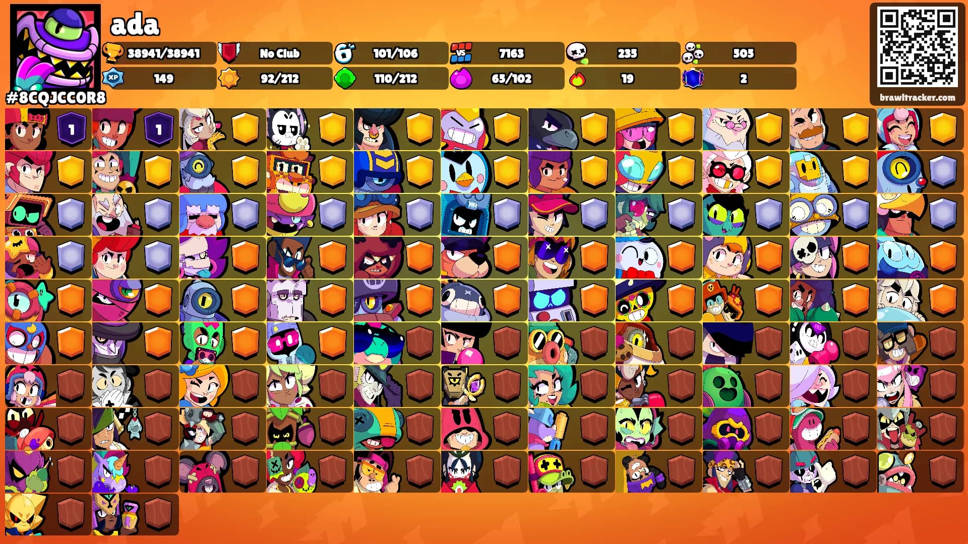 ada's Ranks