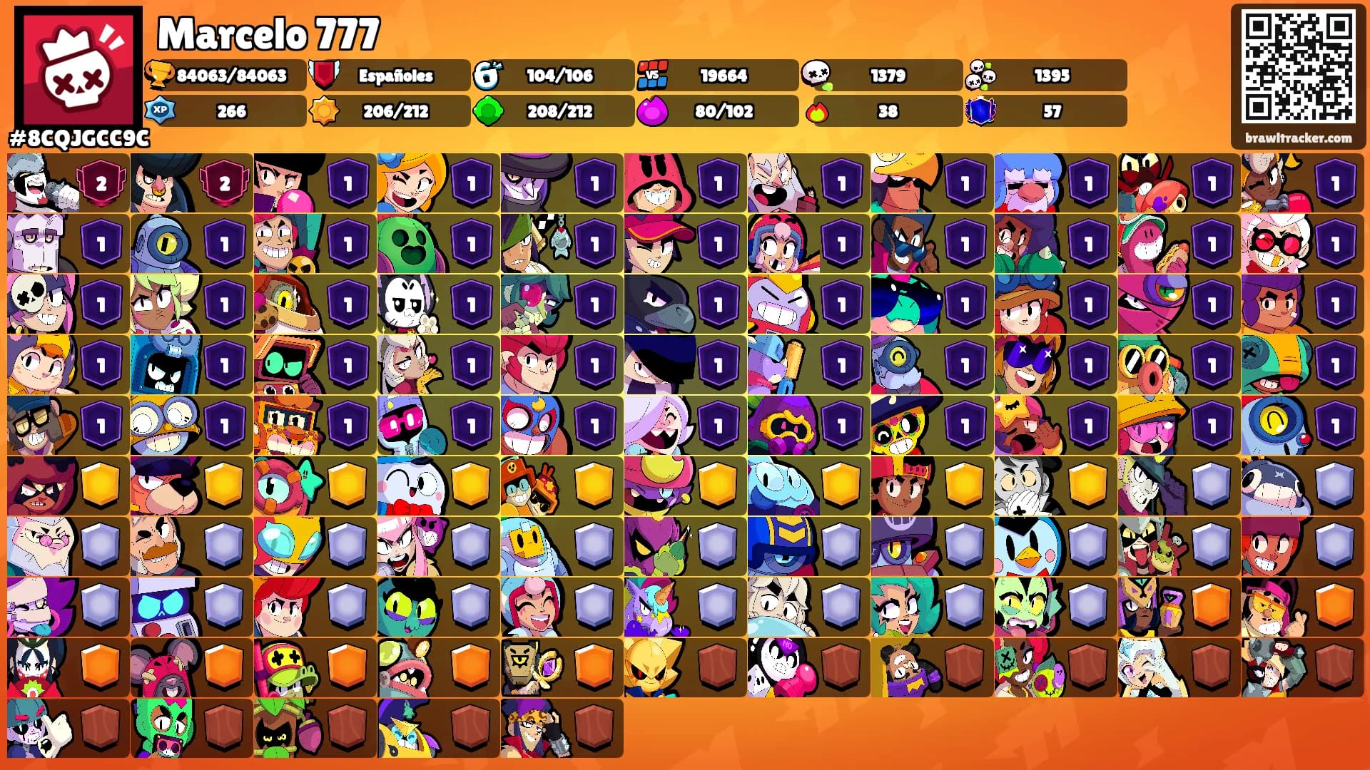 Marcelo 777's Ranks