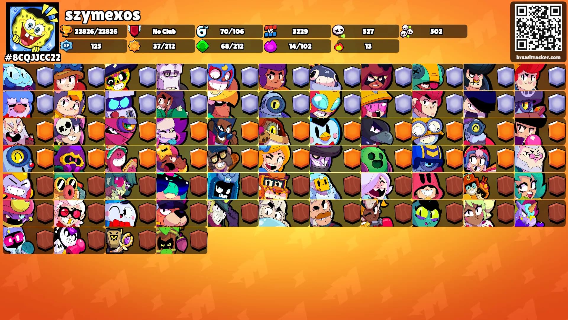 szymexos's Ranks