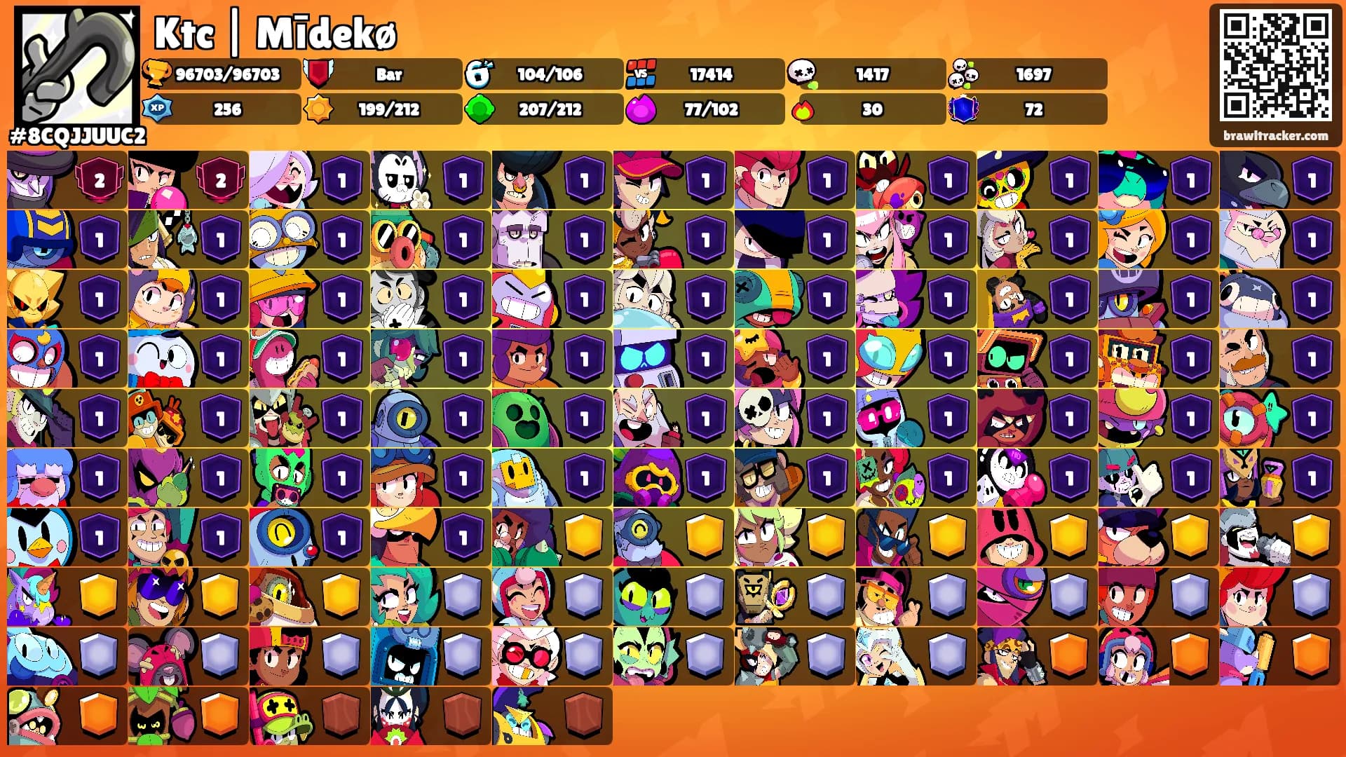 Ktc | Mīdekø's Ranks