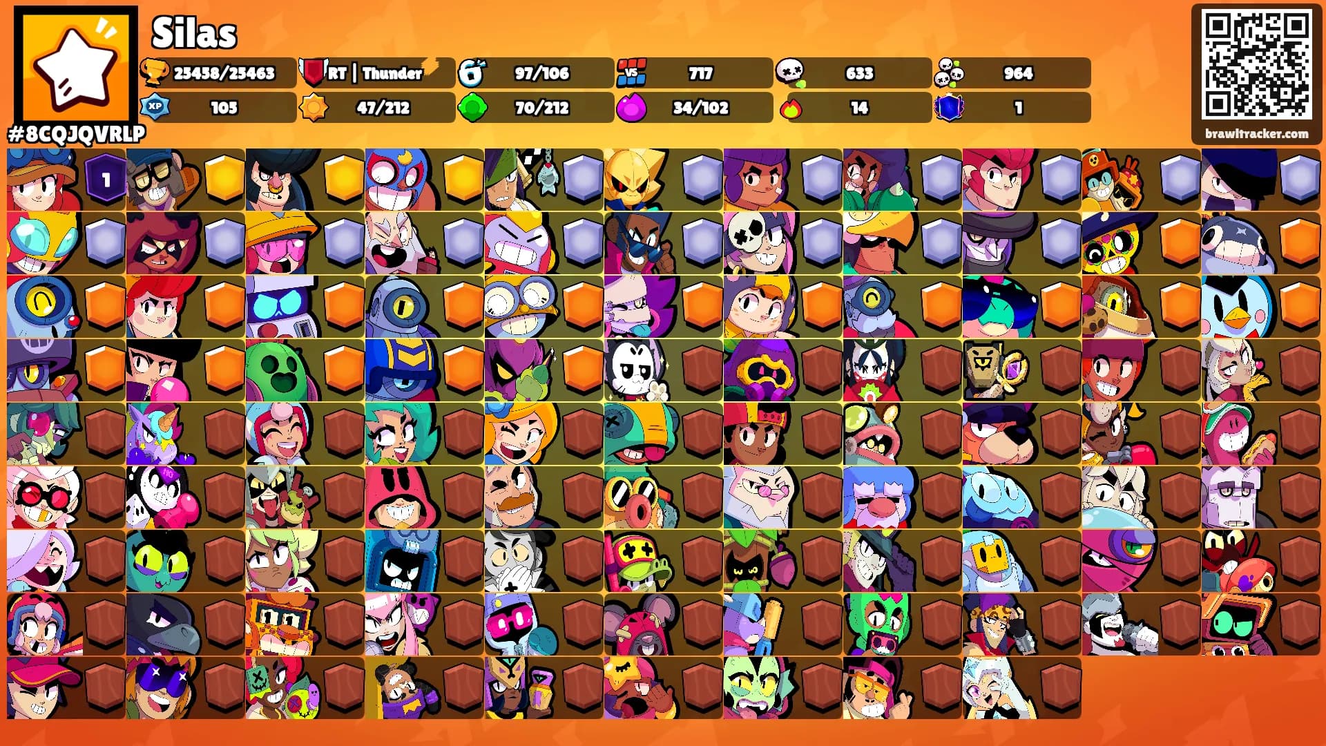 Silas's Ranks