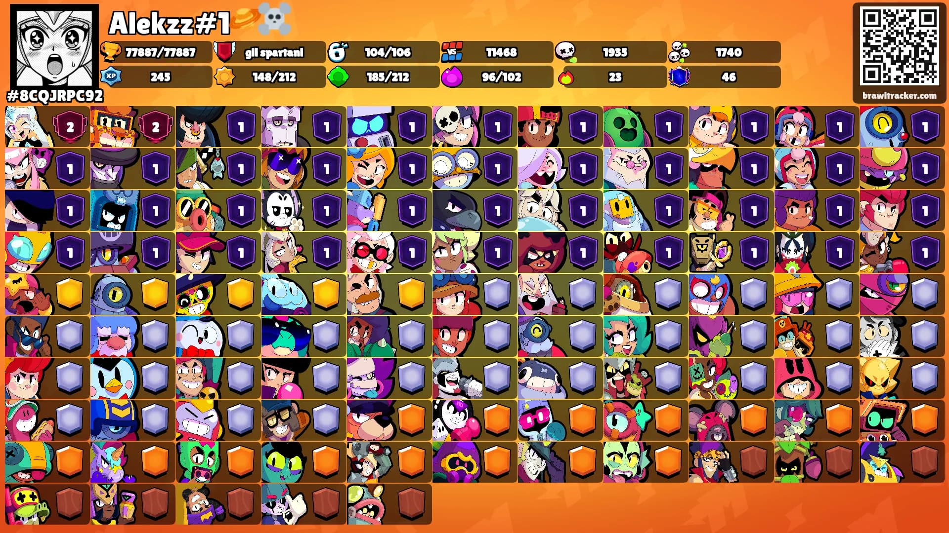 Alekzz#1🪐☠️'s Ranks