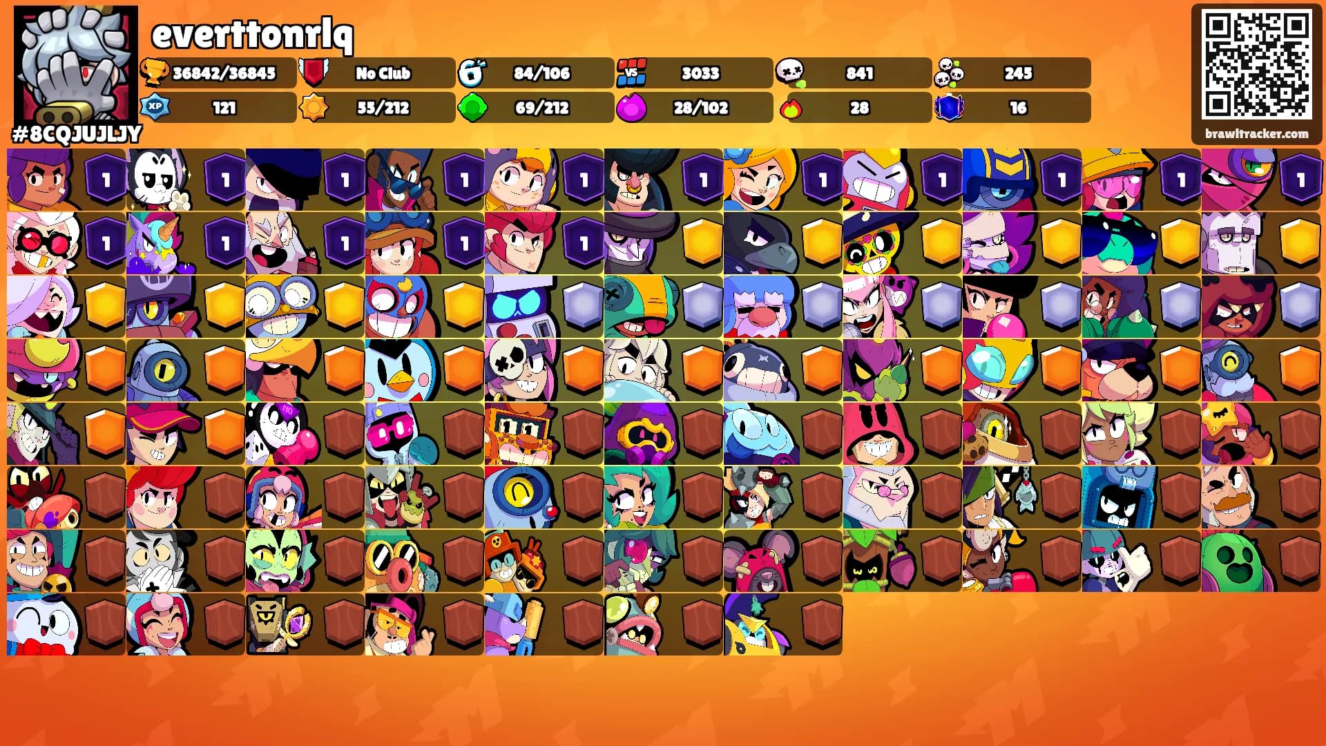 everttonrlq's Ranks