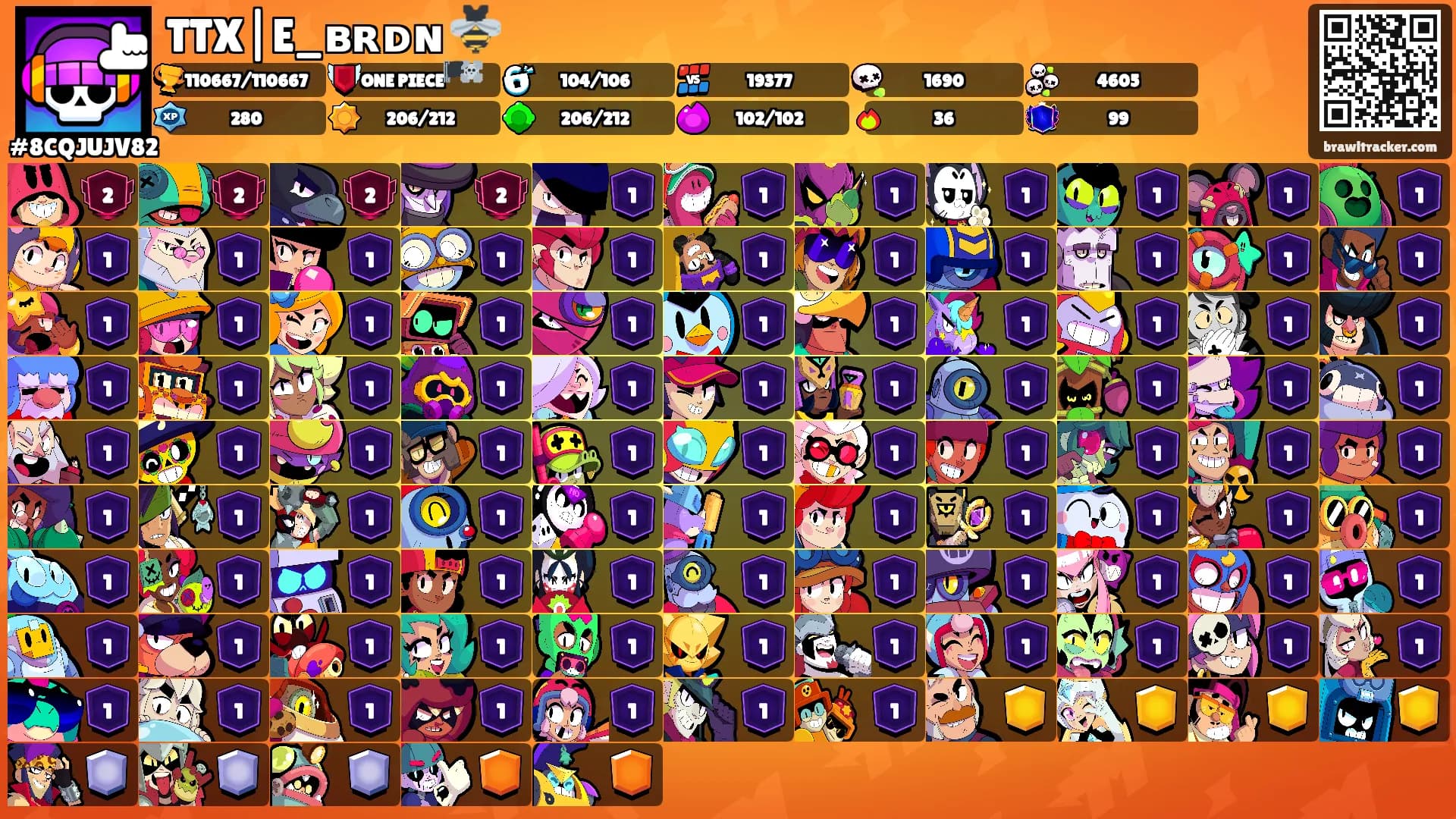 TTX|E_ʙʀᴅɴ 🐝's Ranks
