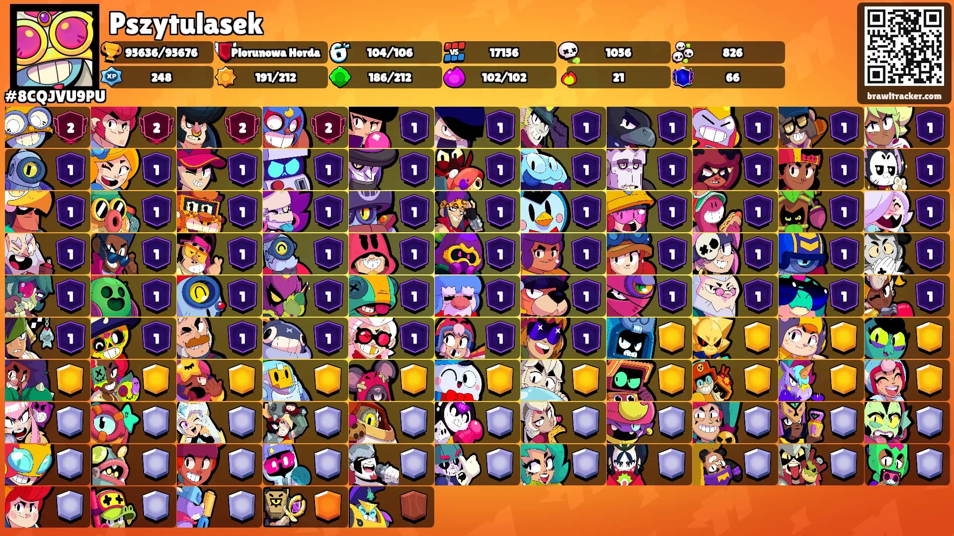 Pszytulasek's Ranks