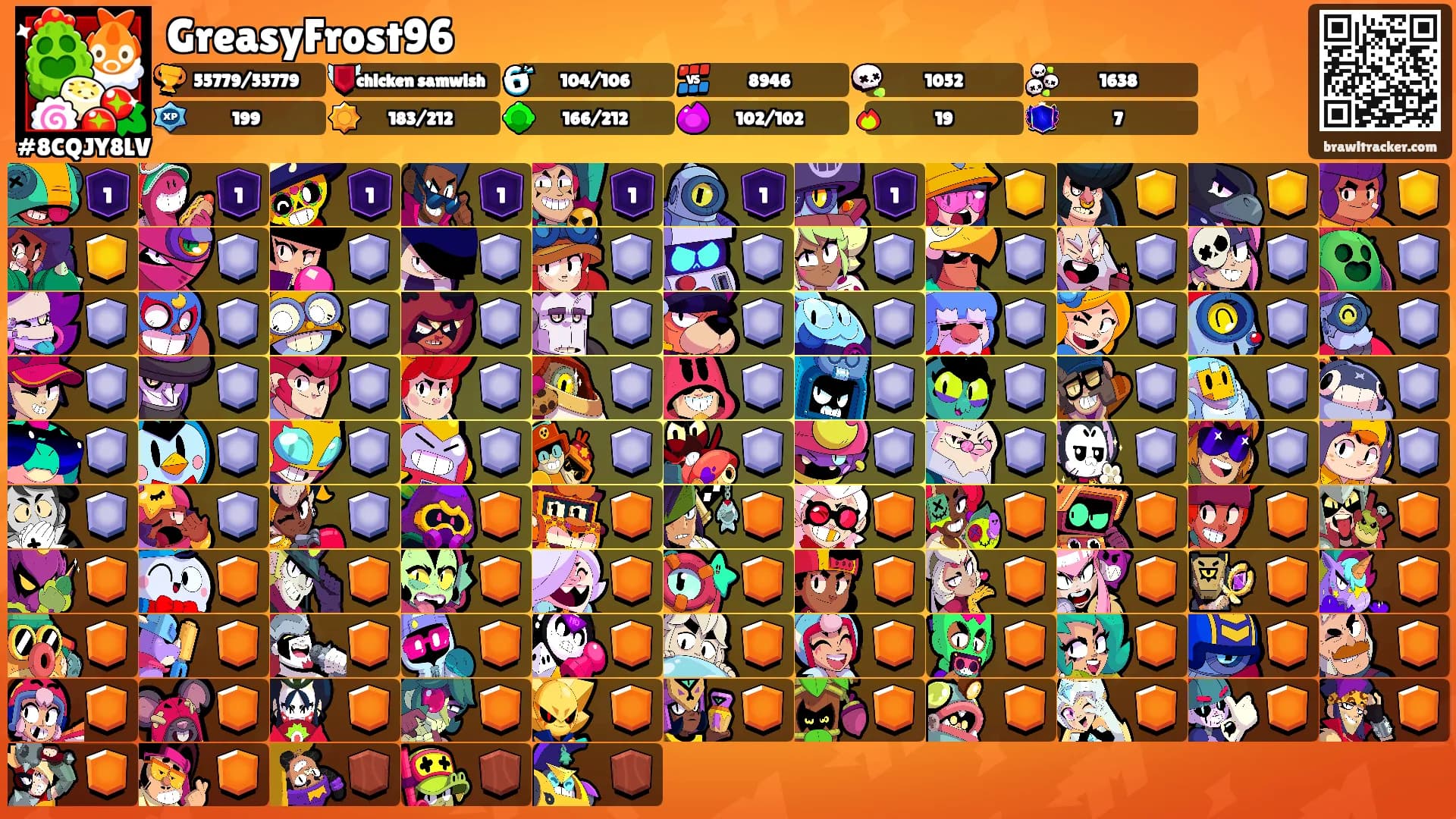 GreasyFrost96's Ranks