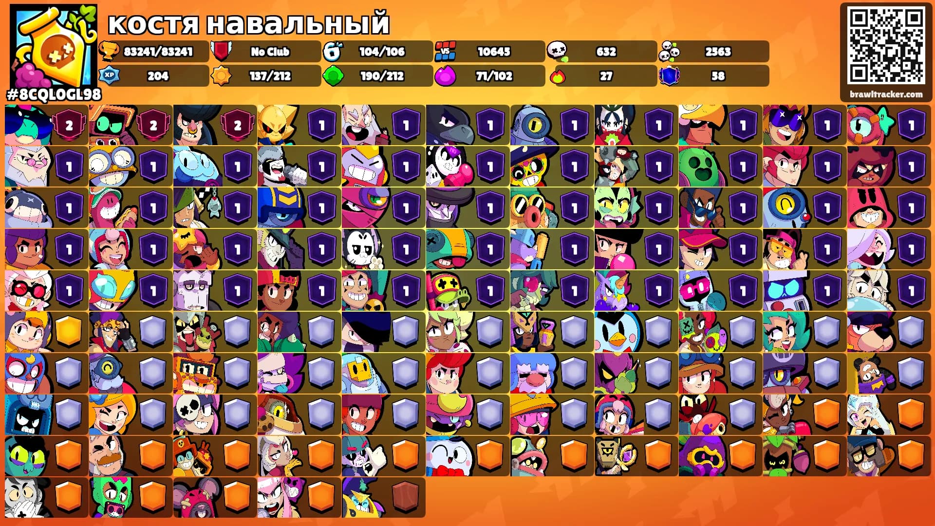 костя навальный's Ranks