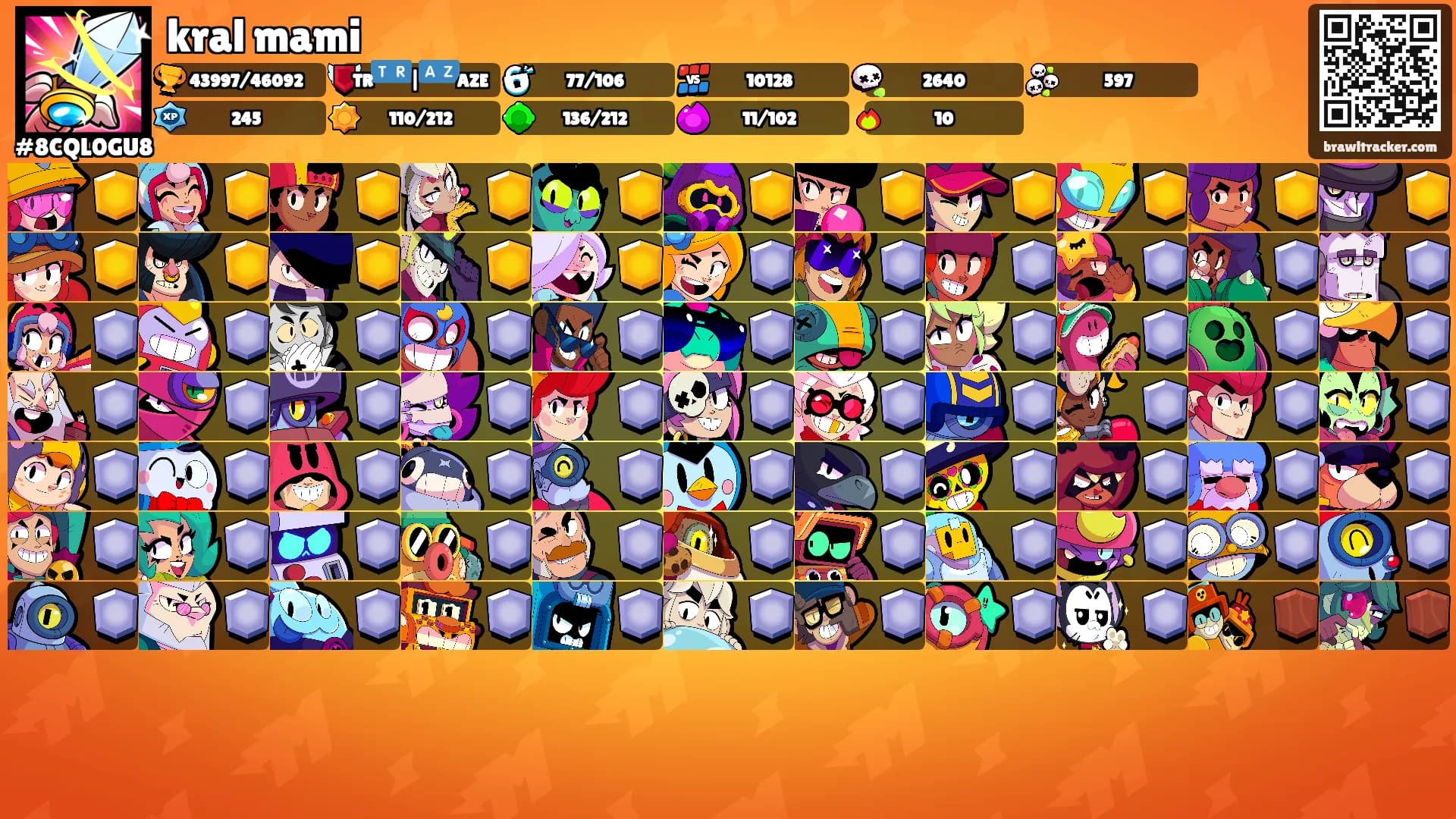 kral mami's Ranks