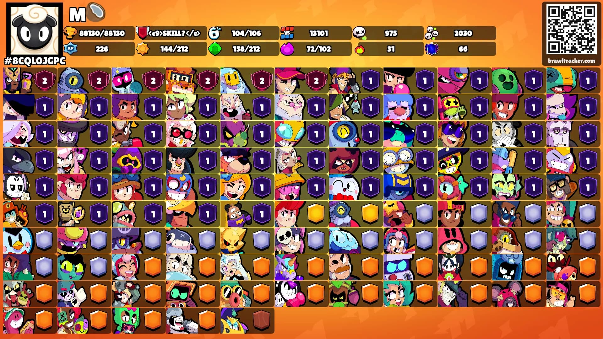 M🥥's Ranks