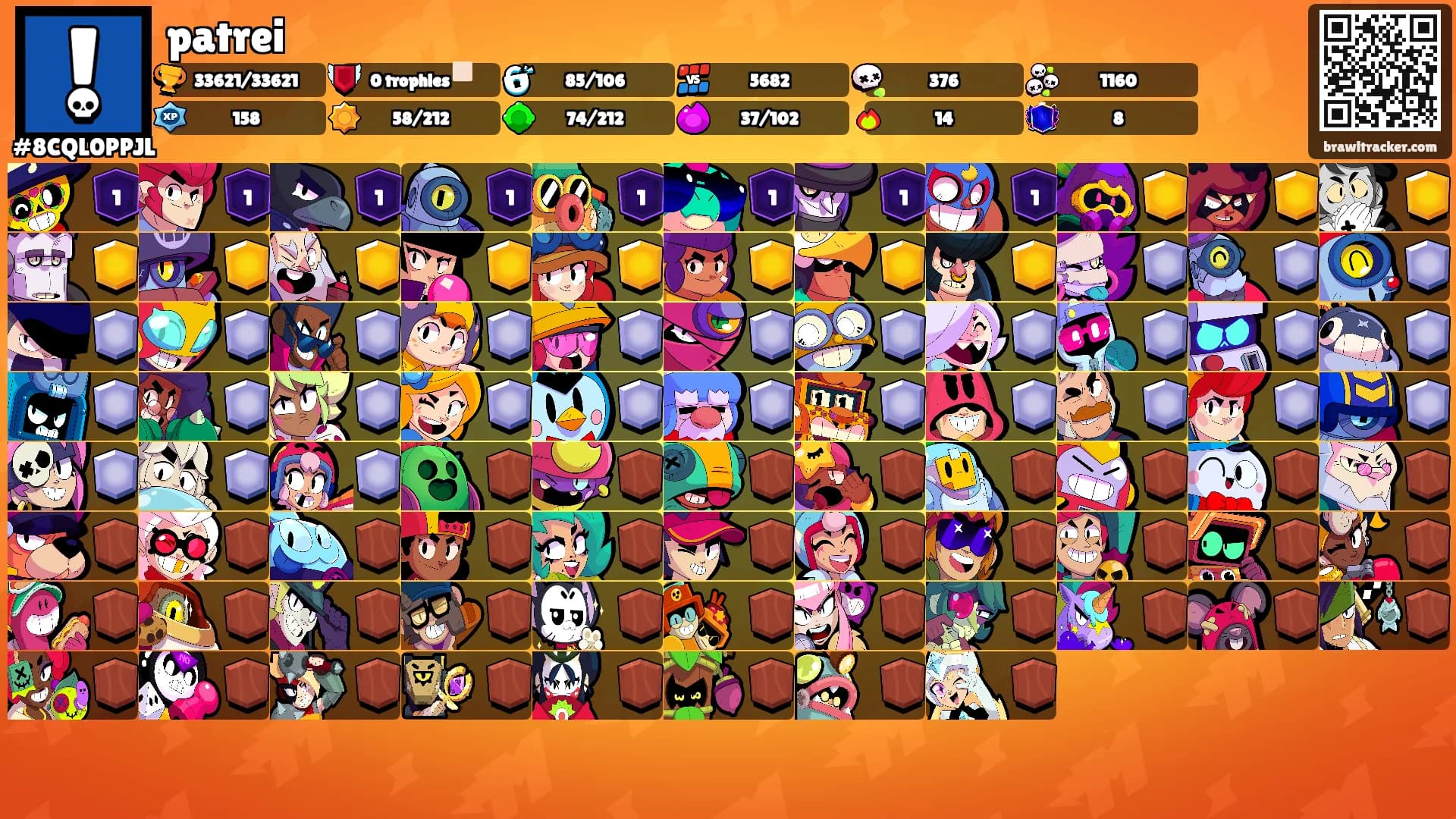 patrei's Ranks