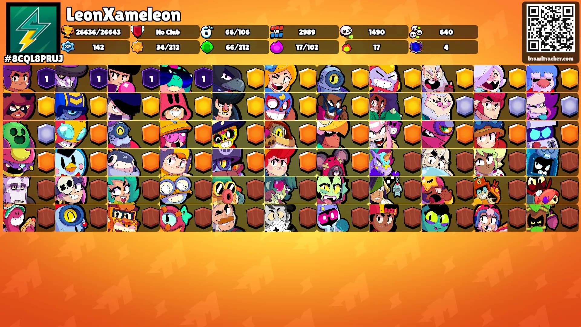 LeonXameleon's Ranks