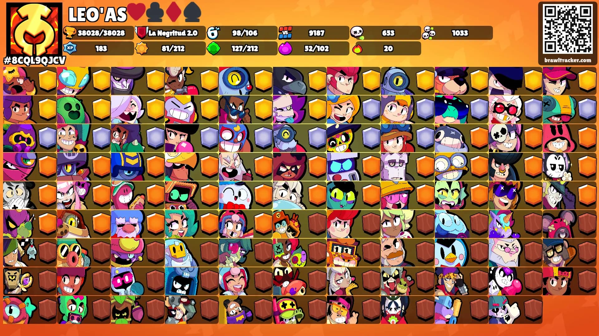 LEO'AS♥️♣️♦️♠️'s Ranks