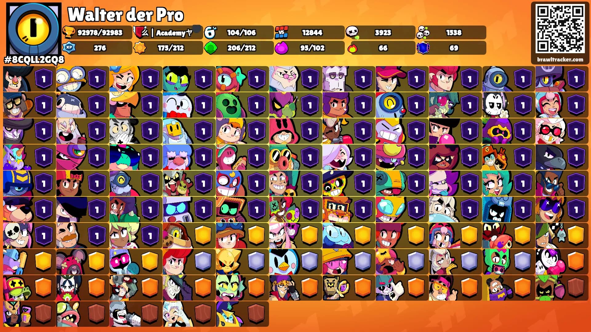 Walter der Pro's Ranks