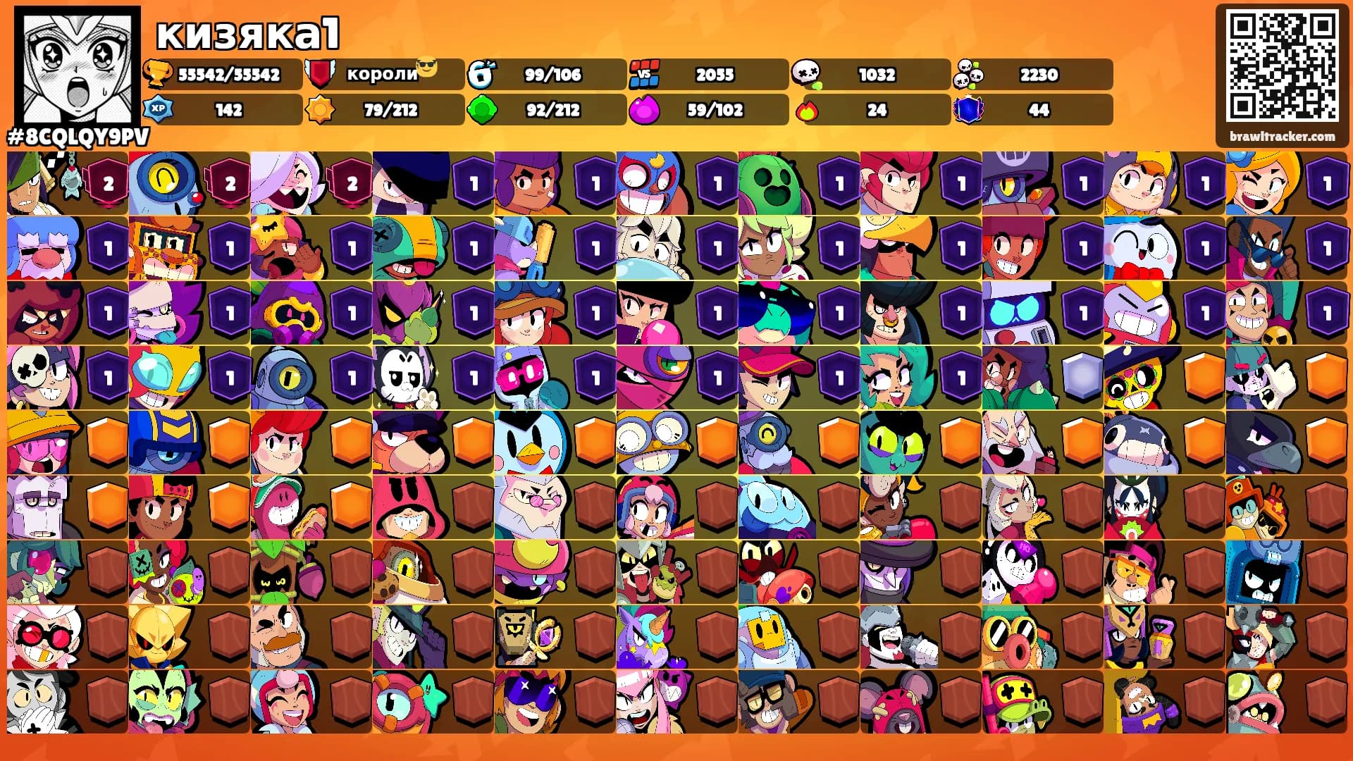 кизяка1's Ranks