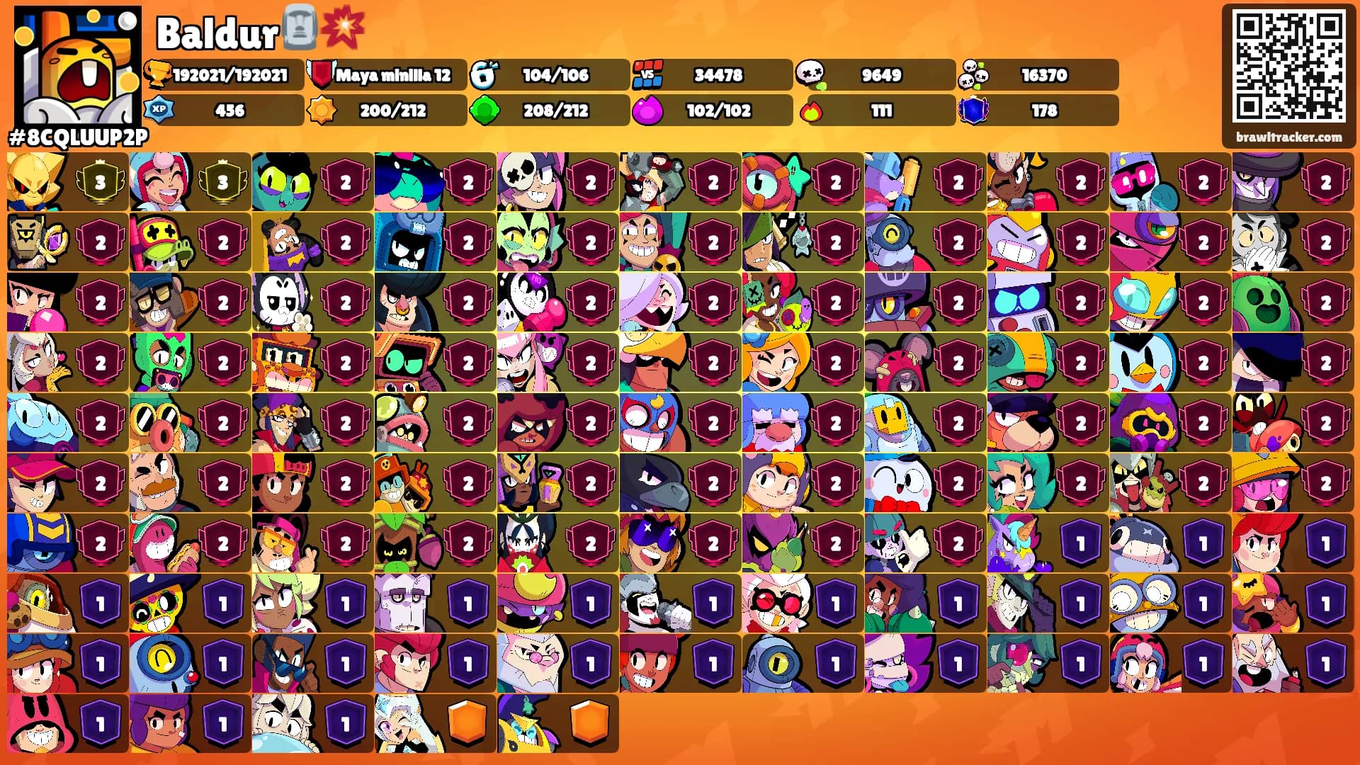 Baldur🗿💥's Ranks