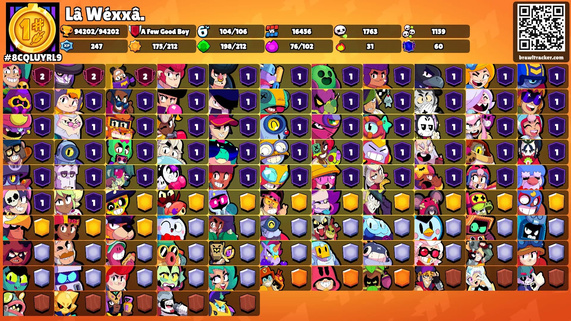 Lâ Wéxxâ.'s Ranks