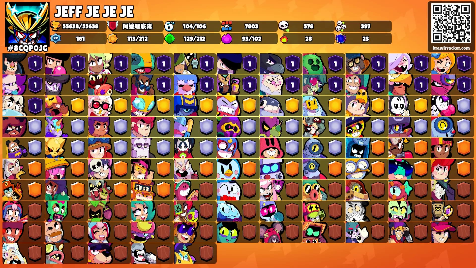 JEFF JE JE JE's Ranks