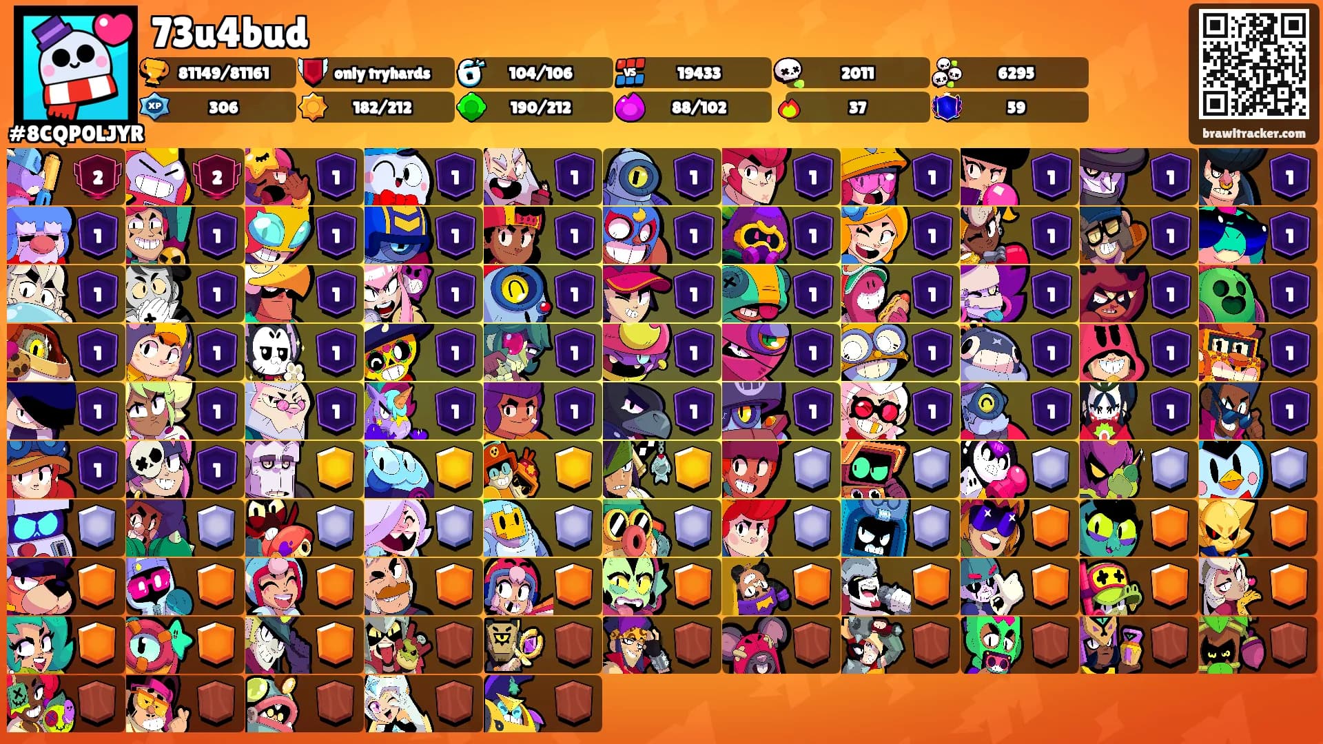 73u4bud's Ranks