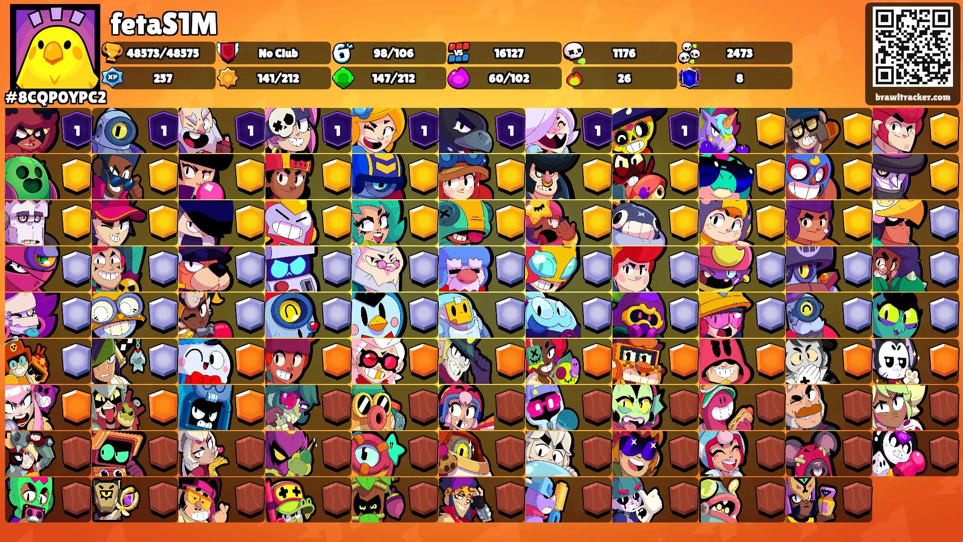 fetaS1M's Ranks