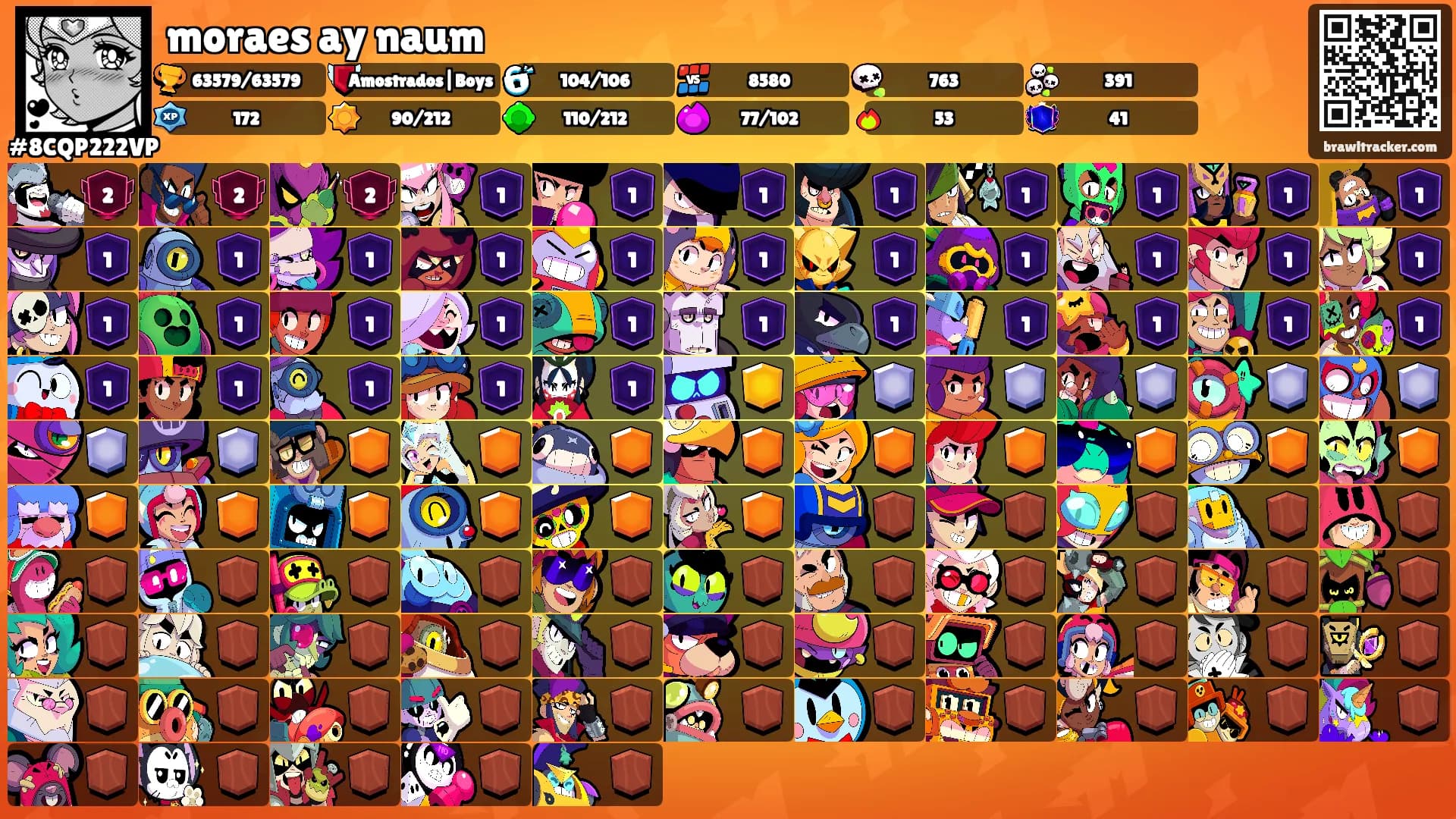moraes ay naum's Ranks