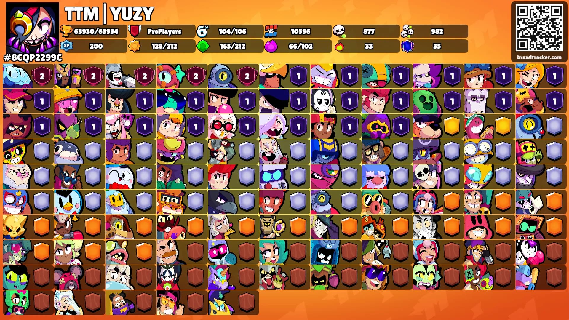 TTM|YUZY's Ranks
