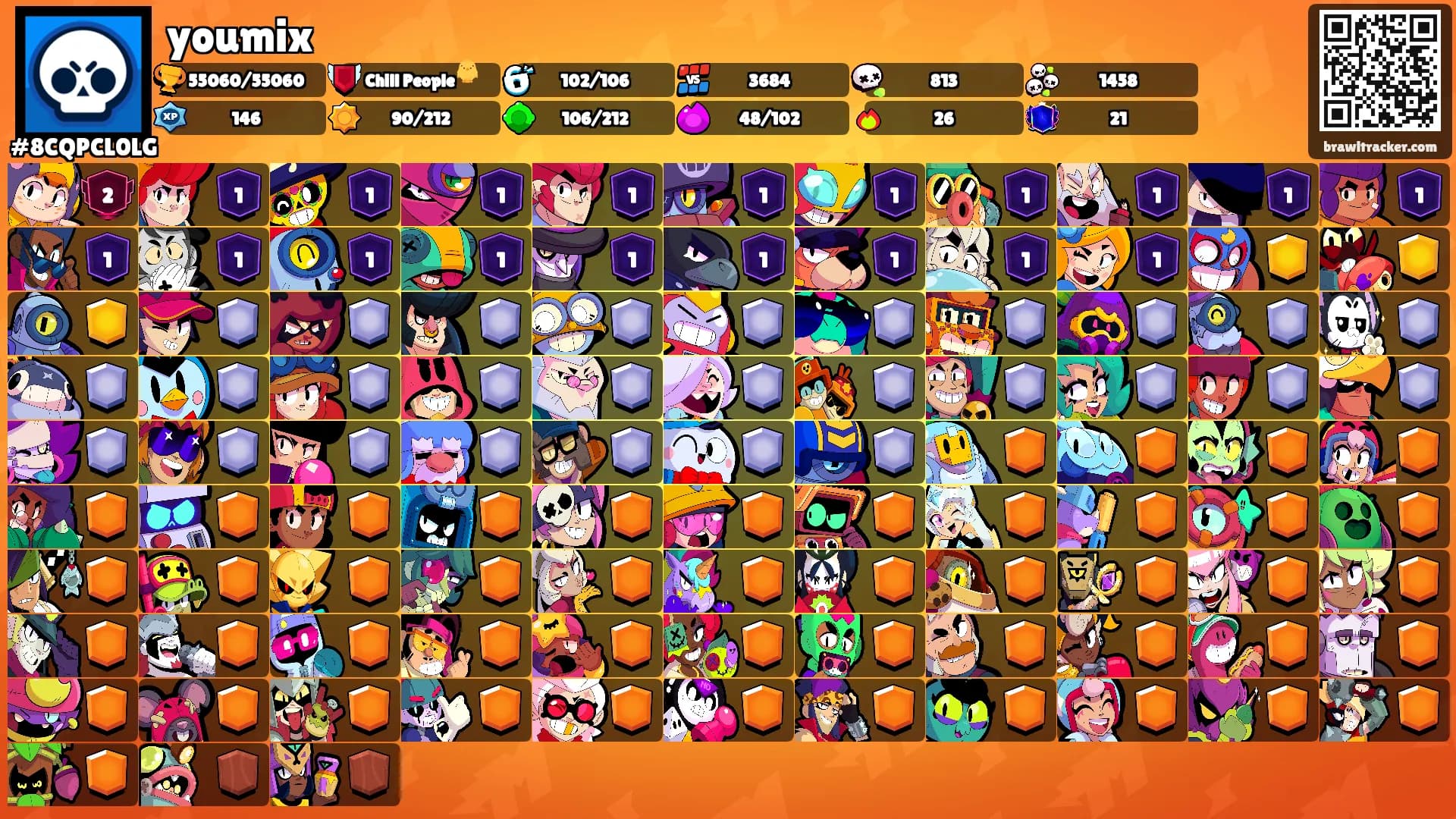youmix's Ranks