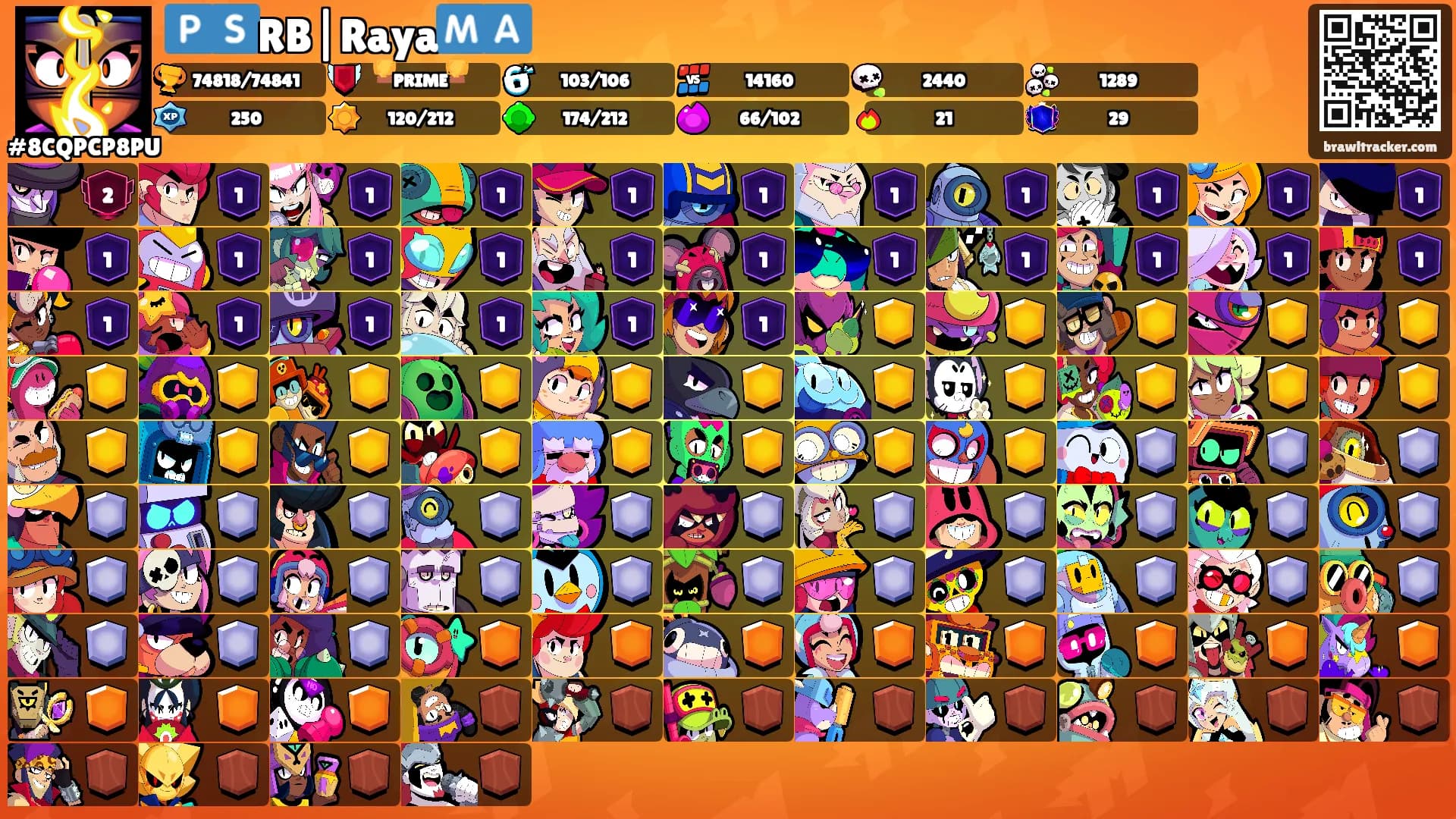 🇵🇸RB|Raya🇲🇦's Ranks