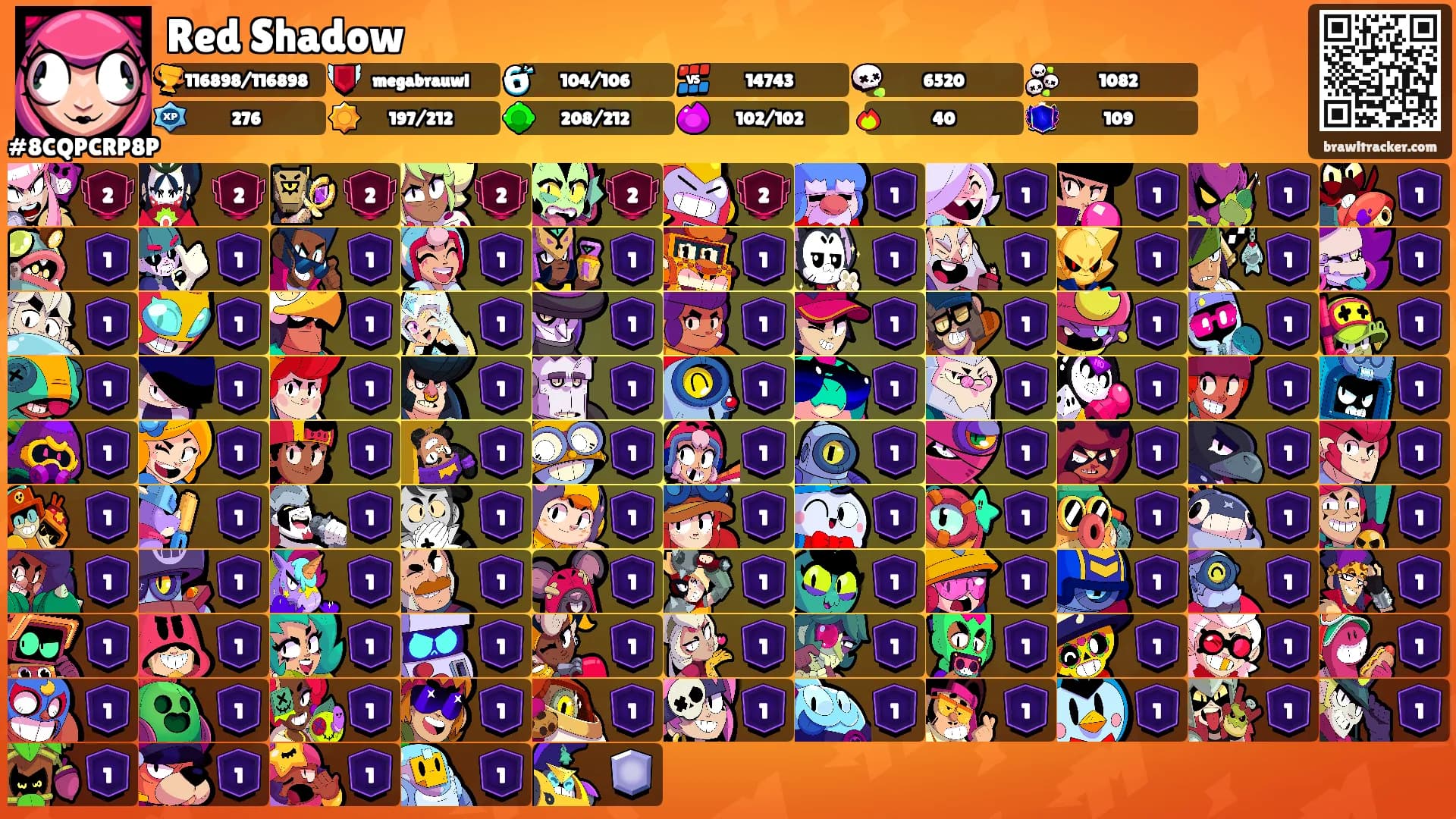 Red Shadow's Ranks