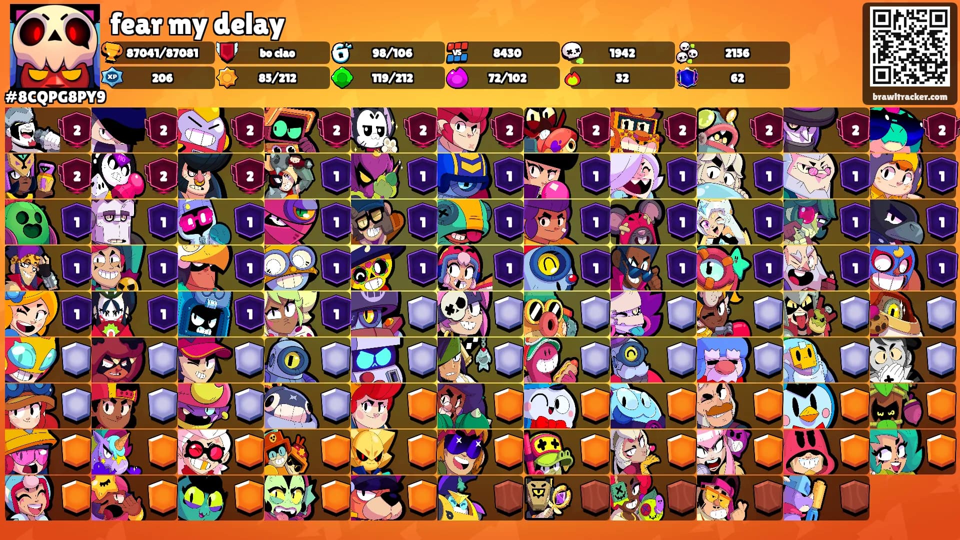 fear my delay's Ranks