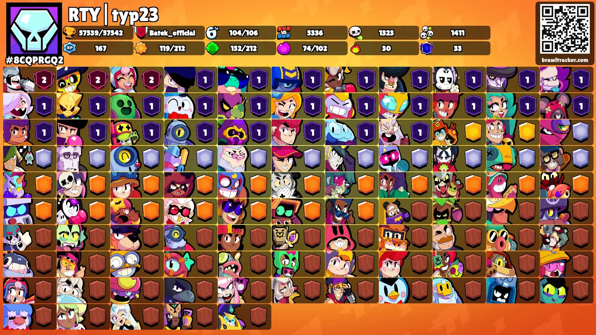 RTY|typ23's Ranks