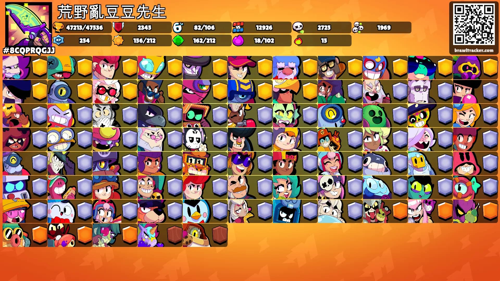 荒野亂豆豆先生's Ranks