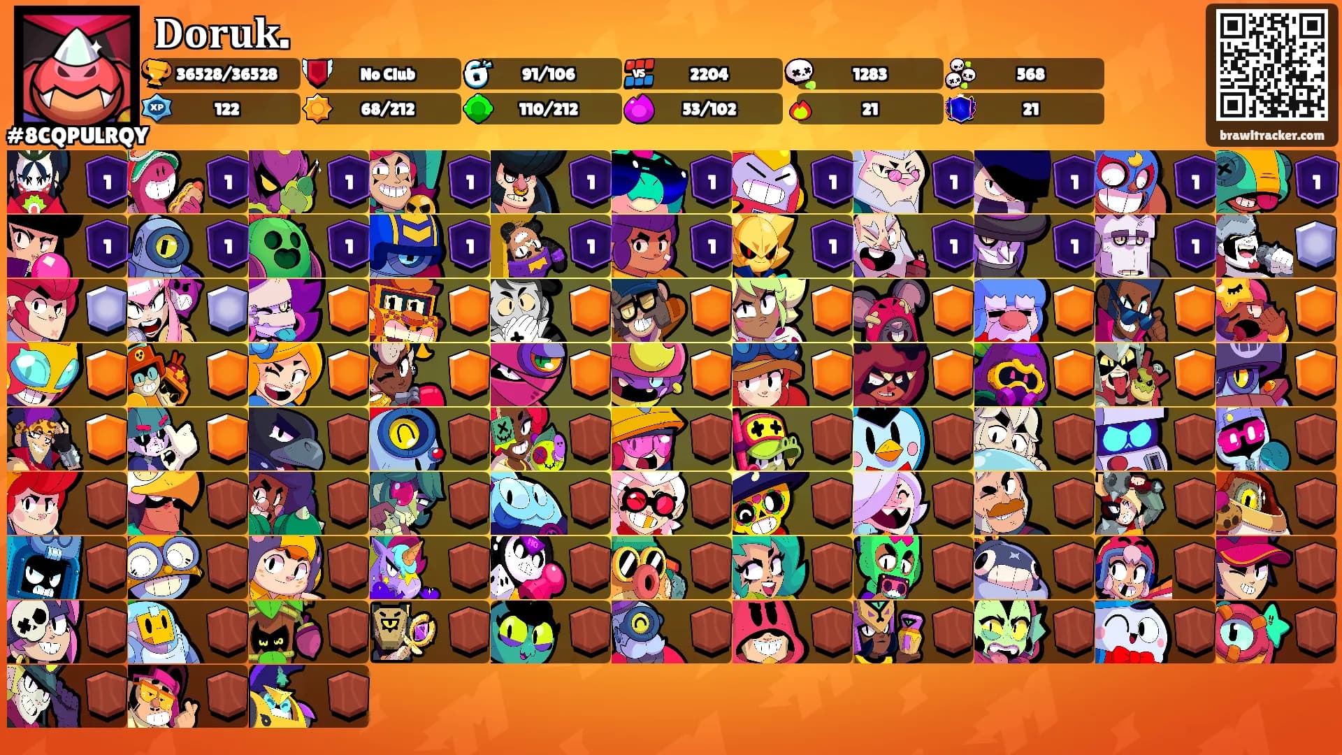 𝐃𝐨𝐫𝐮𝐤.'s Ranks
