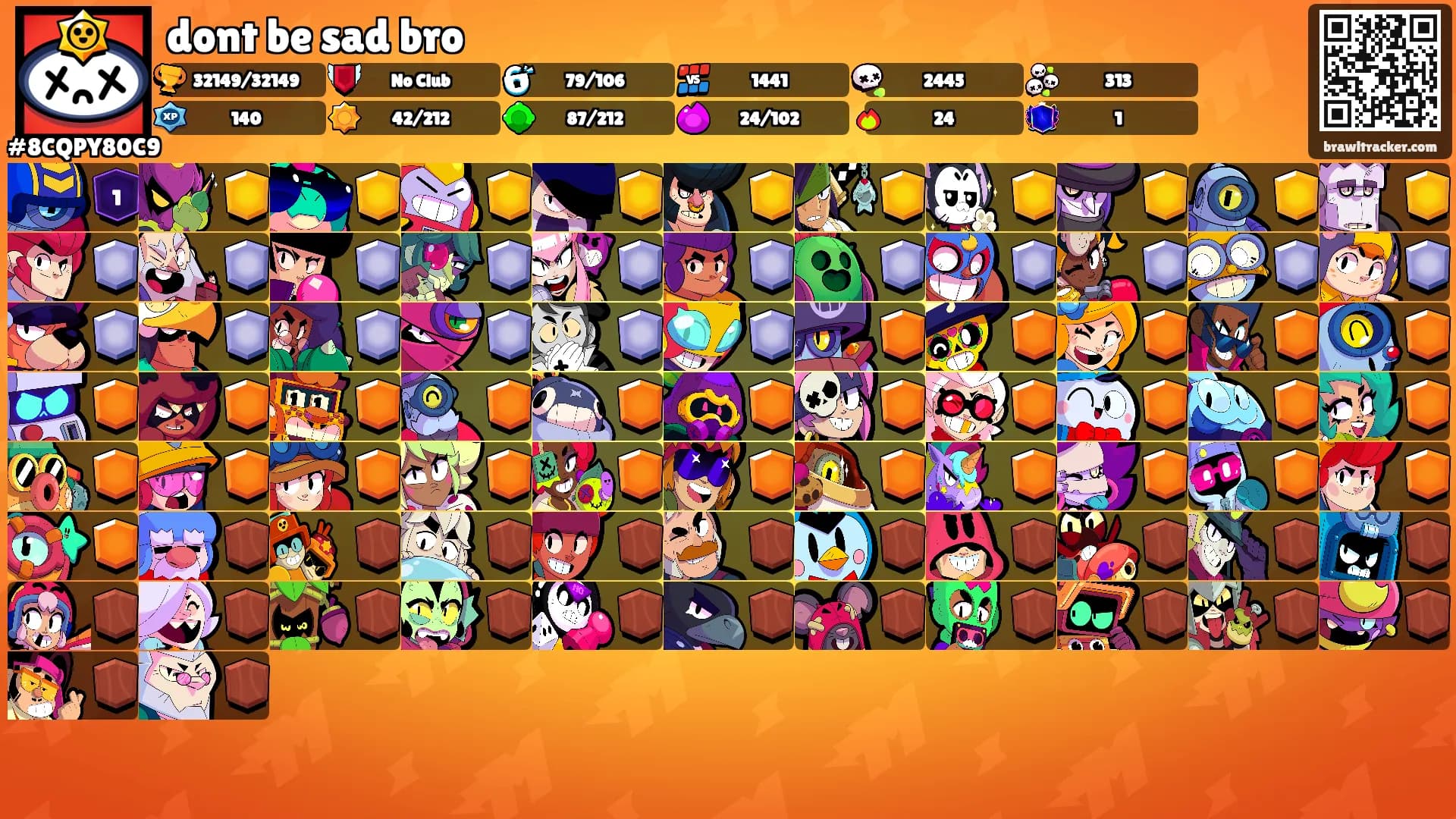 dont be sad bro's Ranks