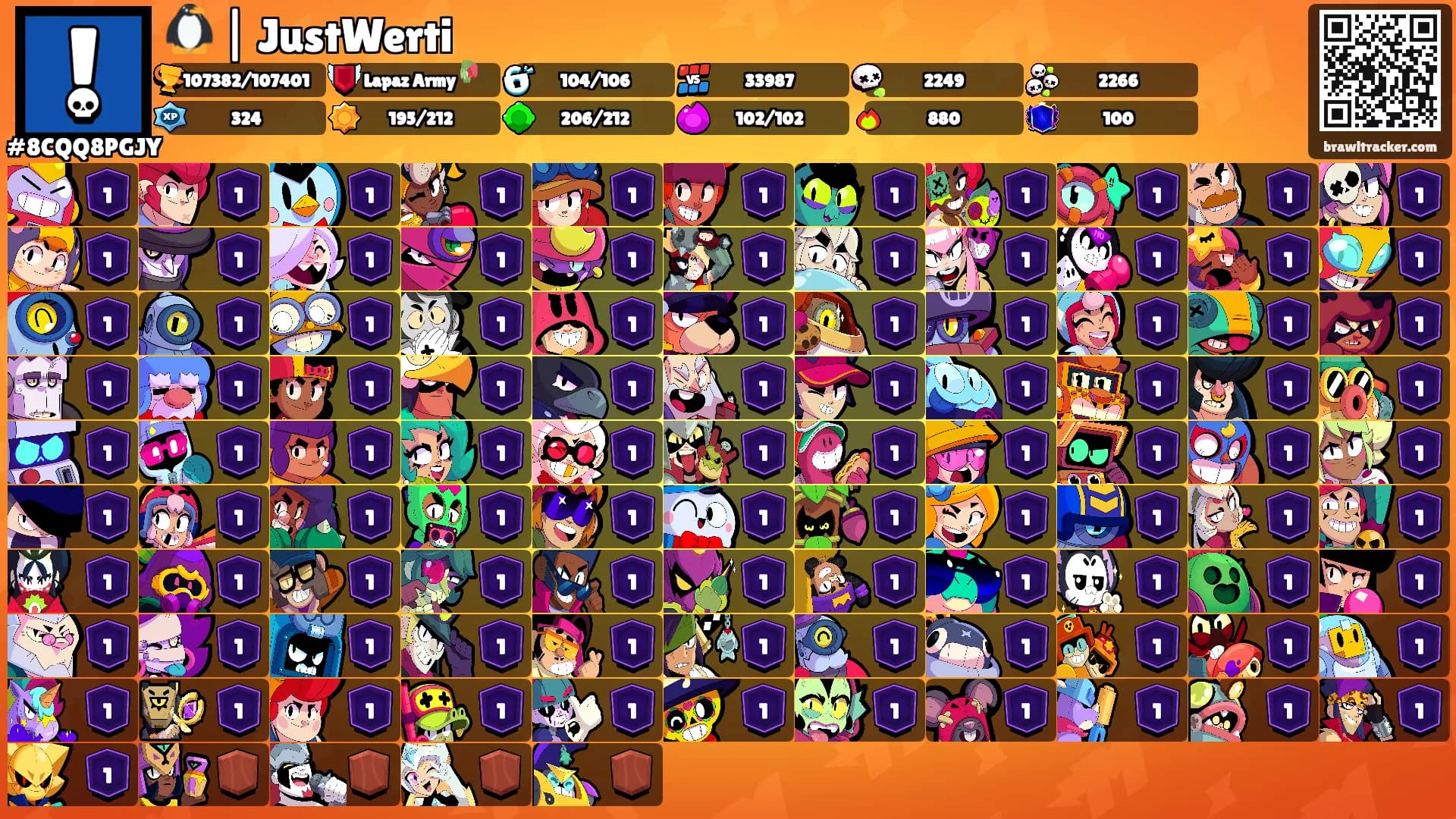 🐧 | JustWerti's Ranks