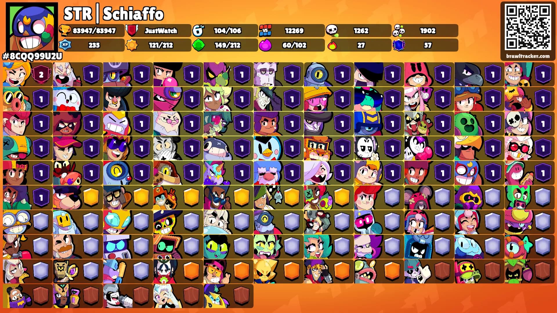 STR|Schiaffo's Ranks