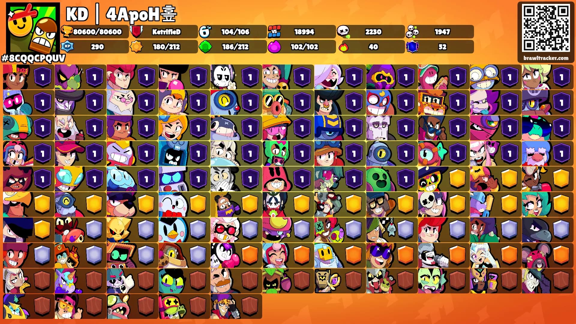 KD | 4ApoH홒's Ranks