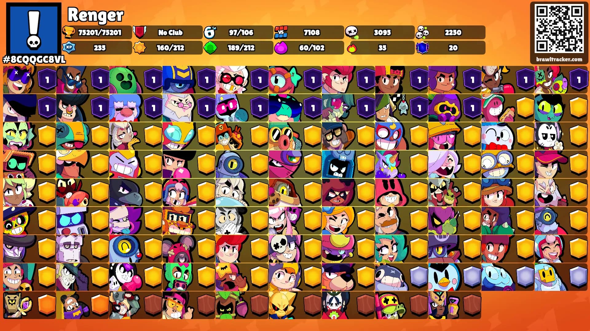 Renger's Ranks