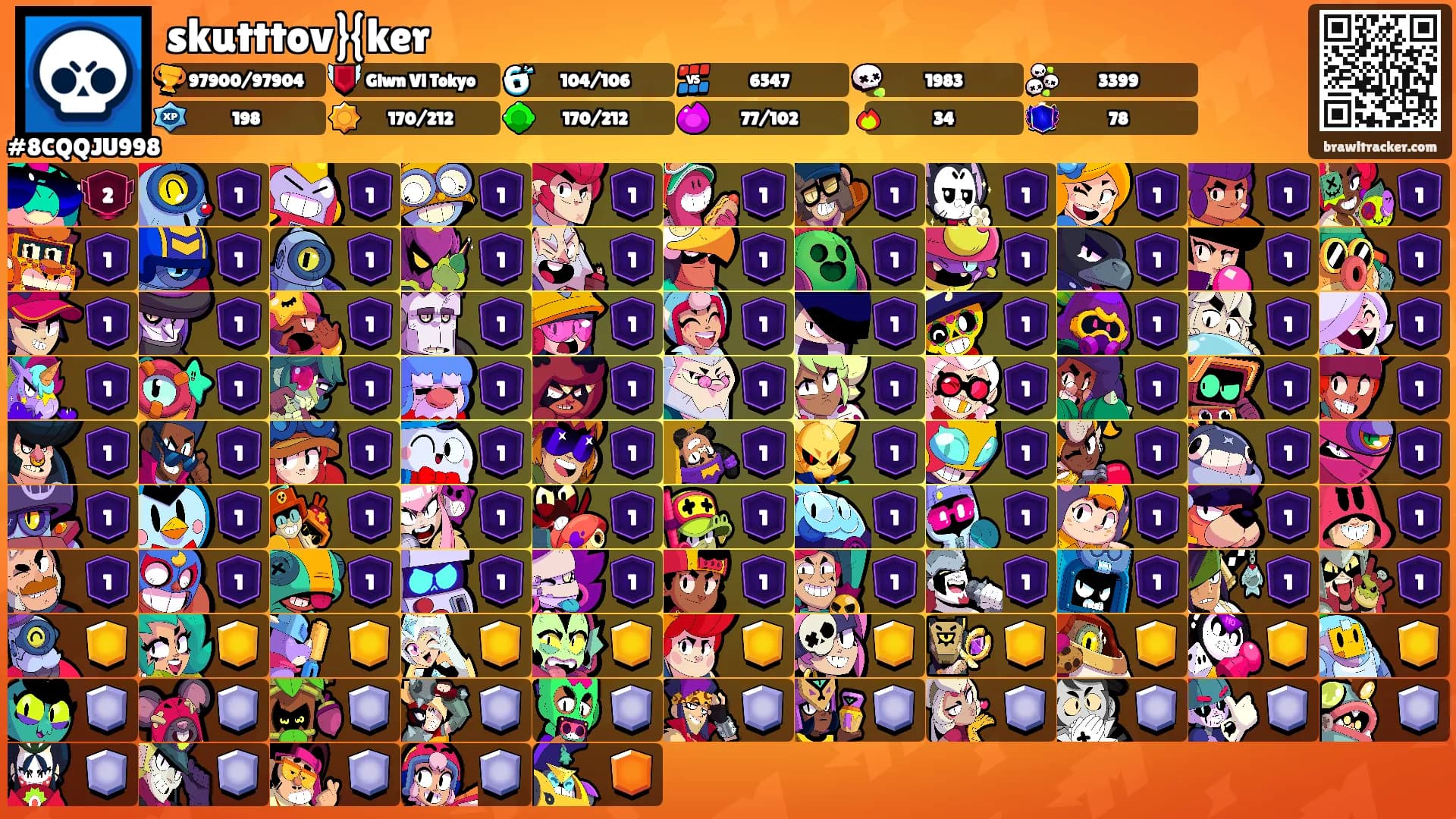 skutttov}{ker's Ranks