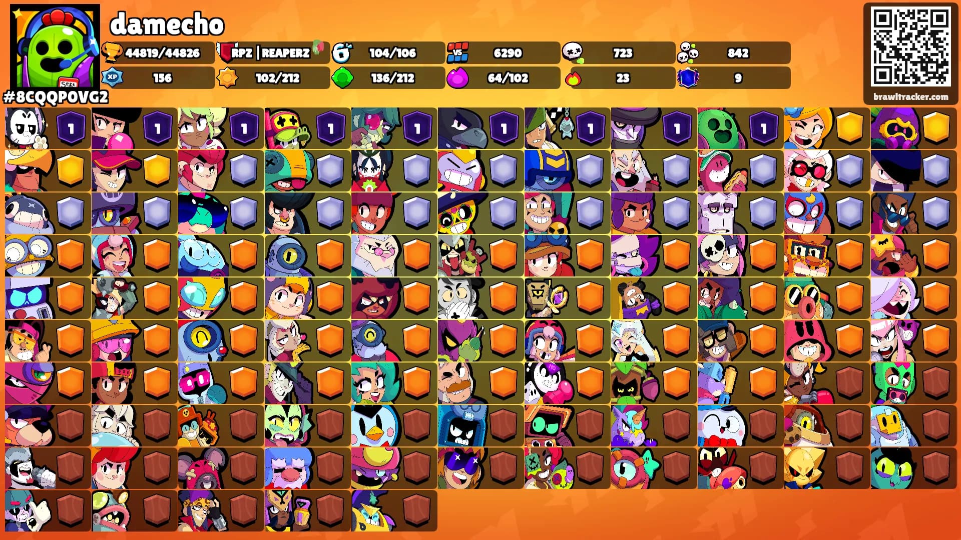 damecho's Ranks