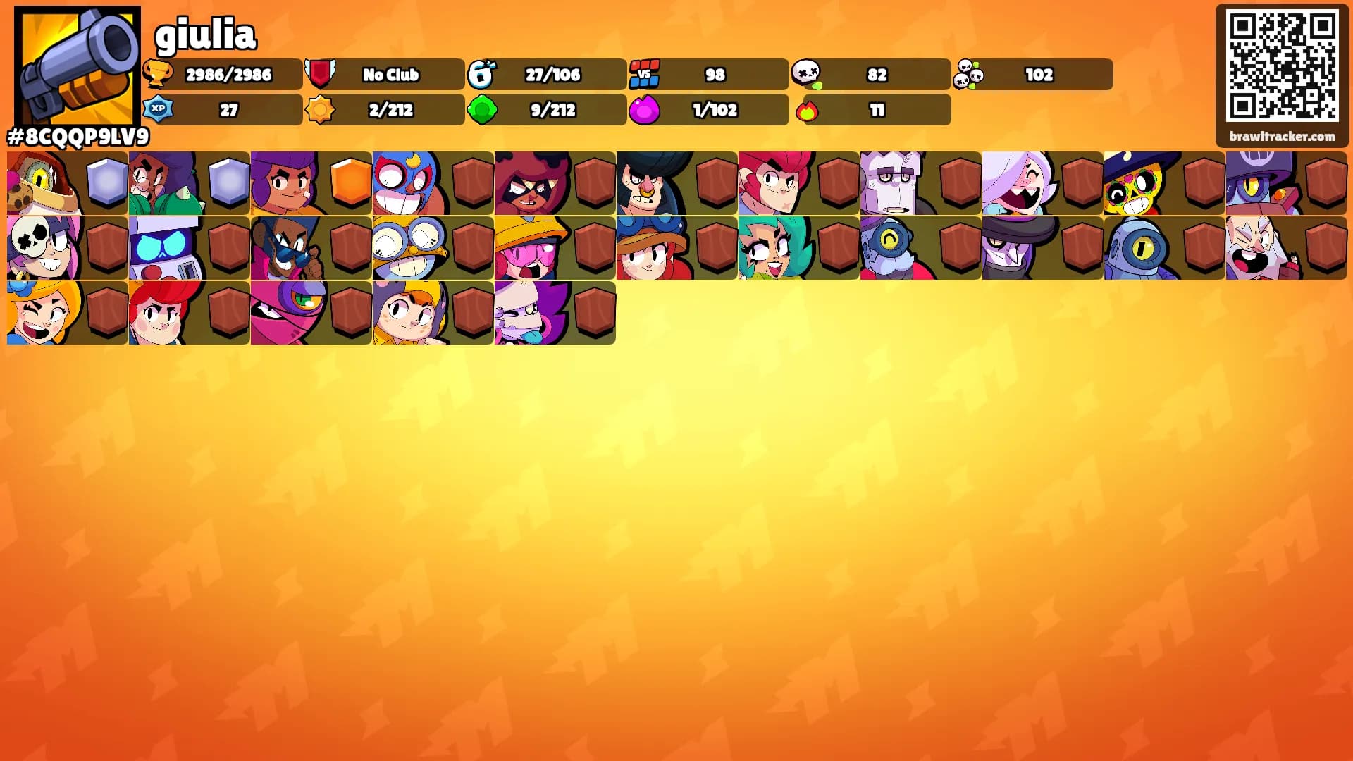 giulia's Ranks