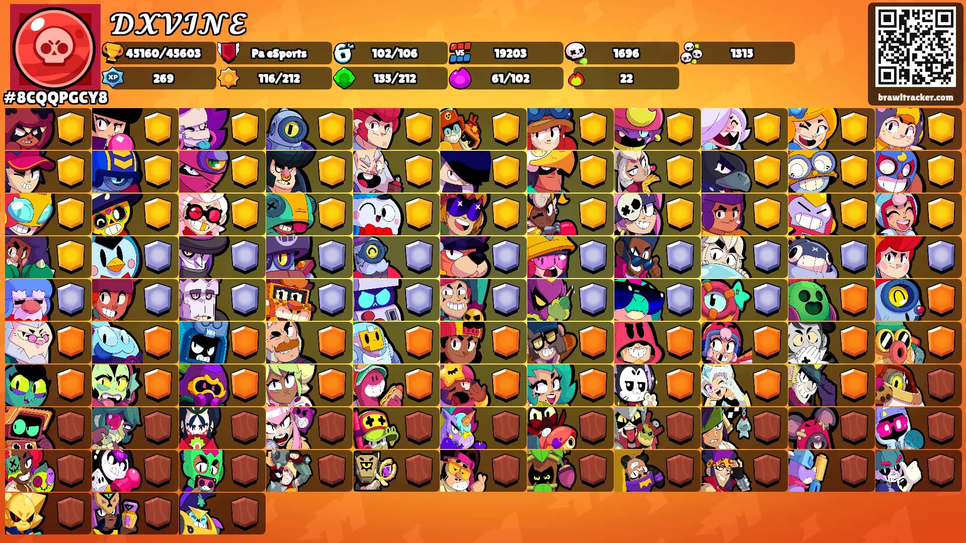 𝓓𝓧𝓥𝓘𝓝𝓔's Ranks